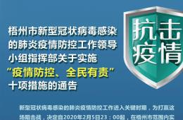 梧州市“疫情防控、全民有责”十项措施