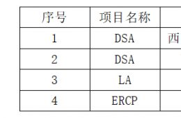 梧州市工人医院X射线机项目竣工环境保护验收监测服务采购公告